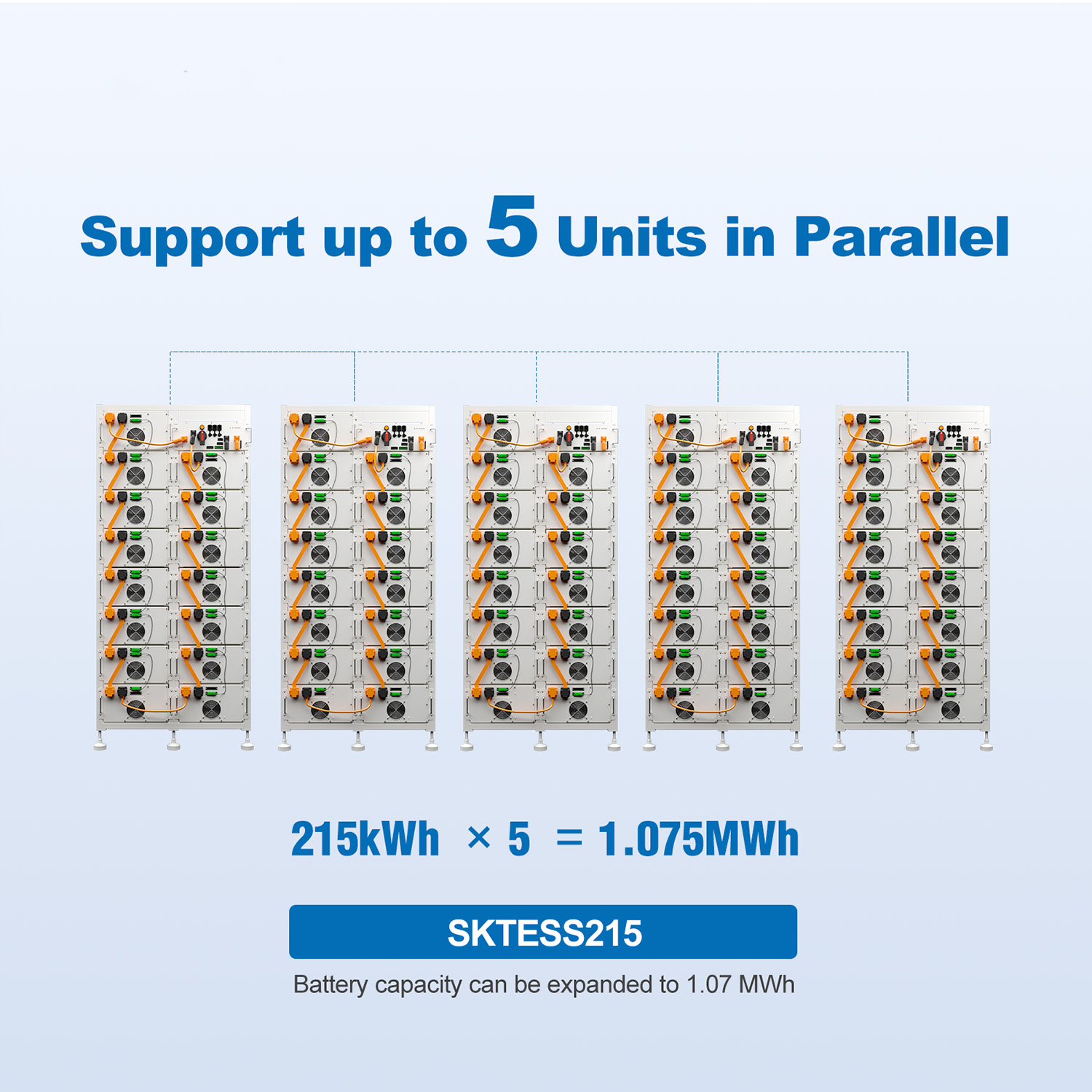 500W 96V 300Ah ODM Solar Energy Storage System for Commercial | Home ESS, ODM, BESS