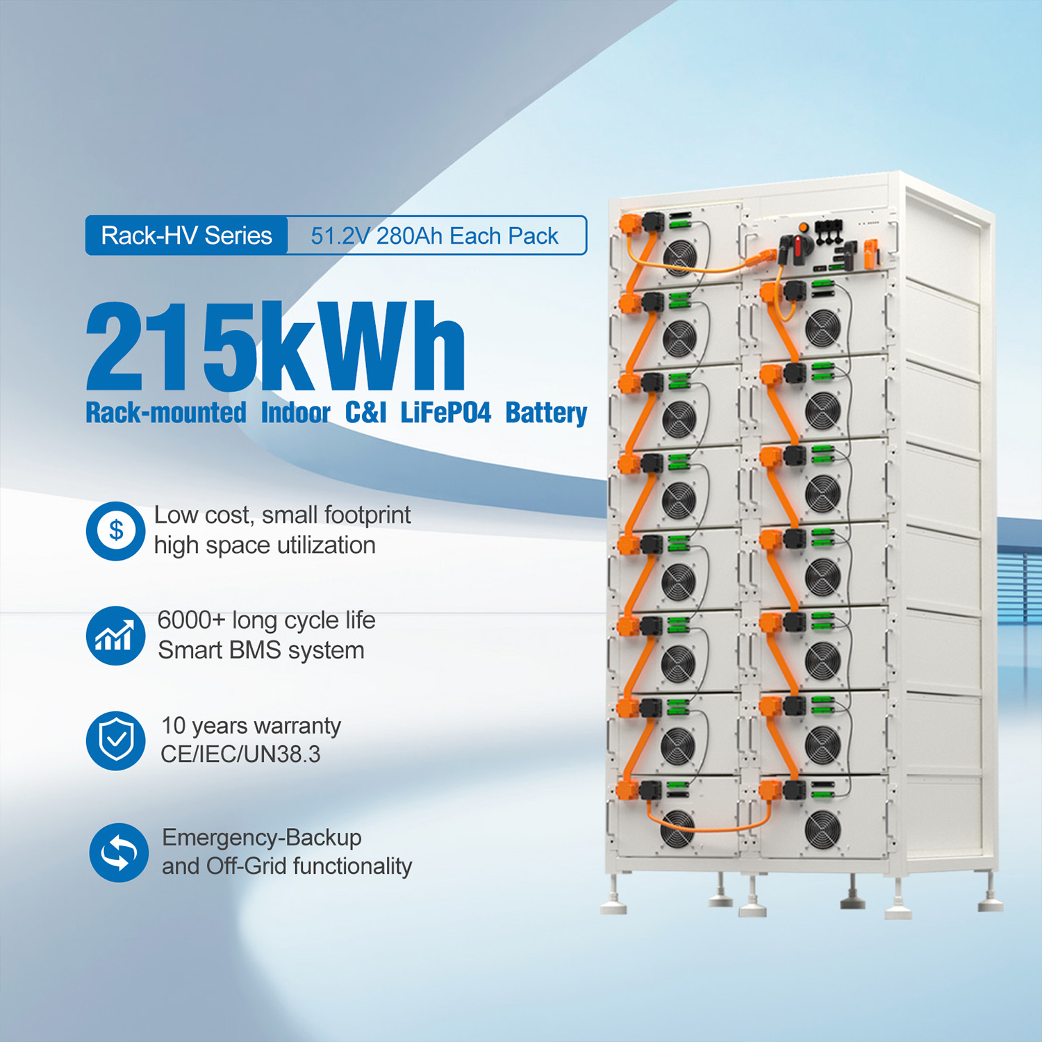1000W 12V 100Ah Private Label Solar Energy Storage System for Camping | Rack Mounted, ODM, BESS