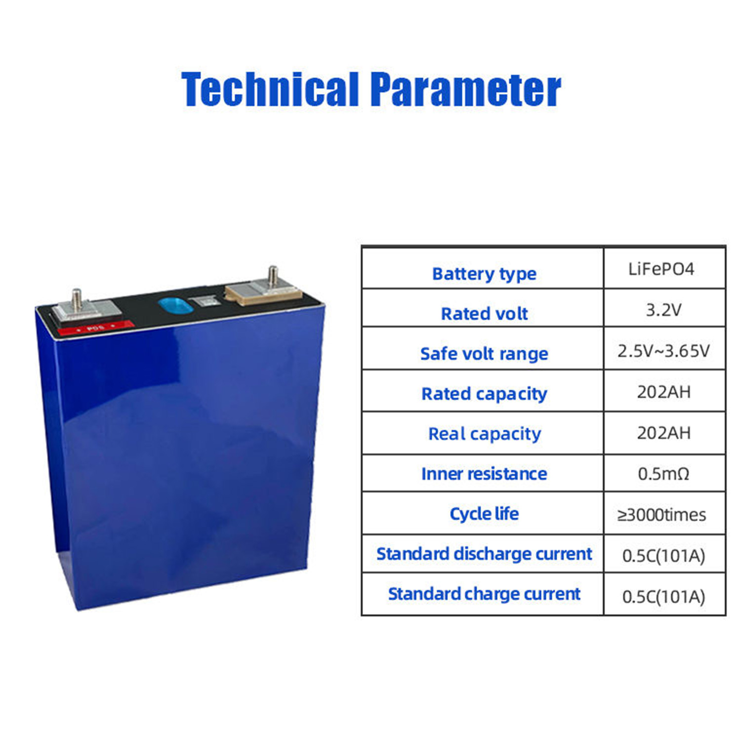 500W 24V 300Ah Custom Vehicle Lithium Battery for Commercial | RV Battery, ODM, Fast Charge