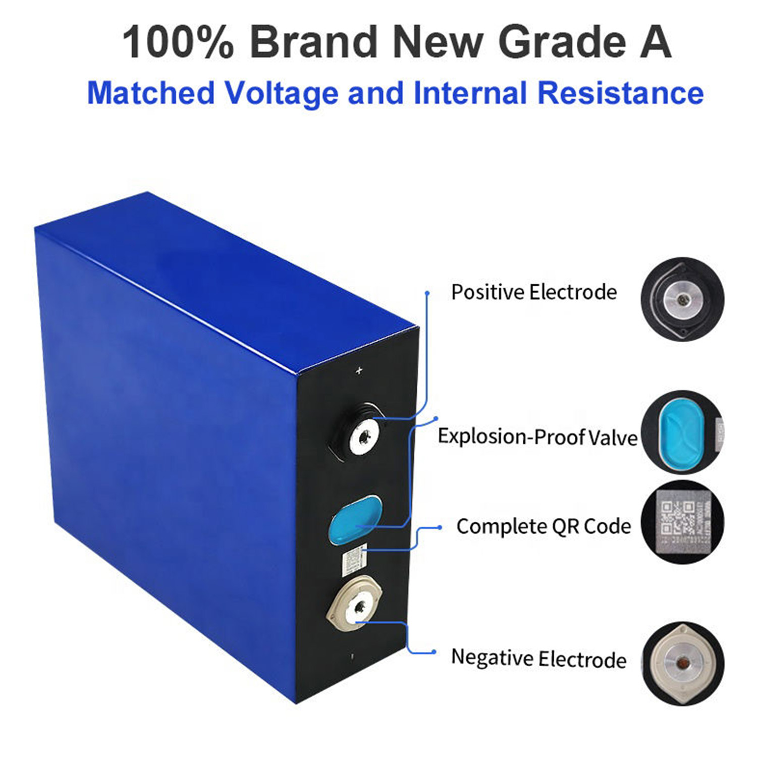 1500W 96V 280Ah Custom Vehicle Lithium Battery for Off Grid | LiFePO4, Truck Battery, RV Battery